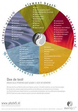 Doe de test!